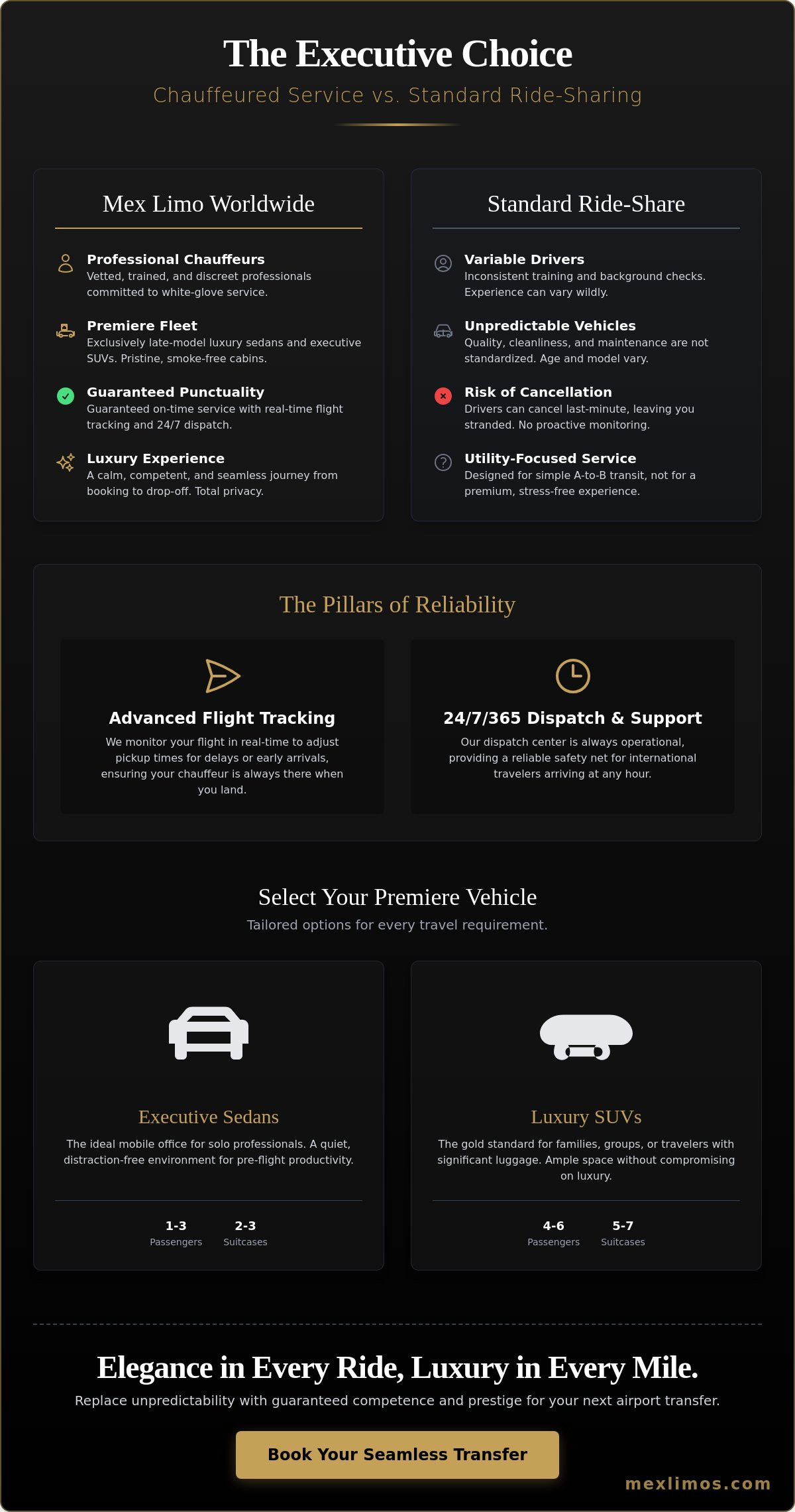 Airport Car Service in Pearl River NY: Global Standards in Chauffeured Excellence