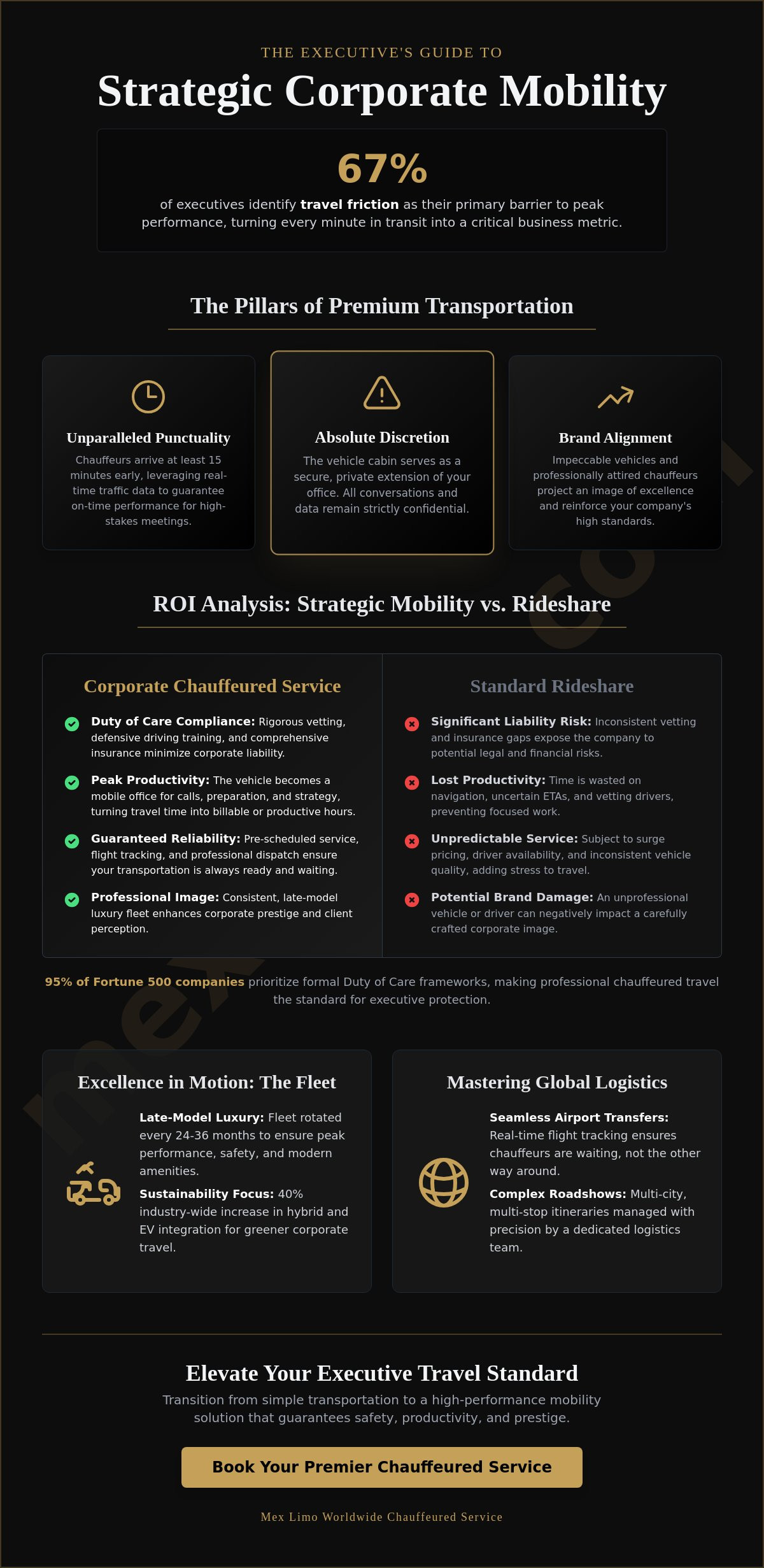 Corporate Chauffeured Travel: The Executive Guide to Strategic Mobility in 2026