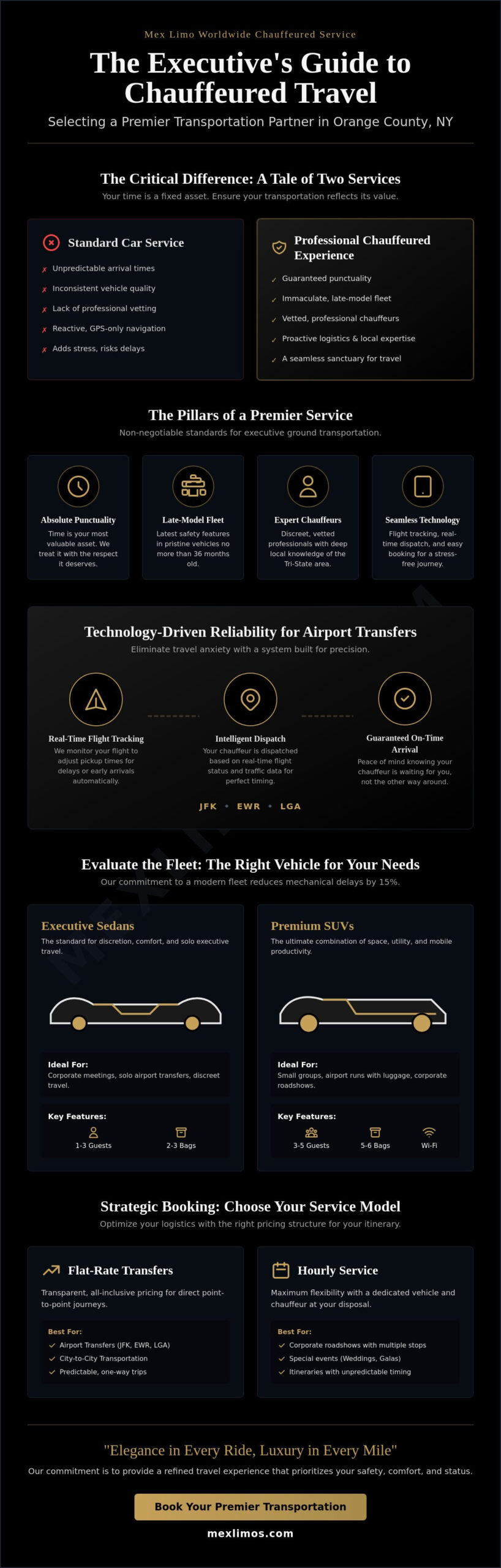 Limo Service in Orange County NY: The Executive Guide to Luxury Transportation