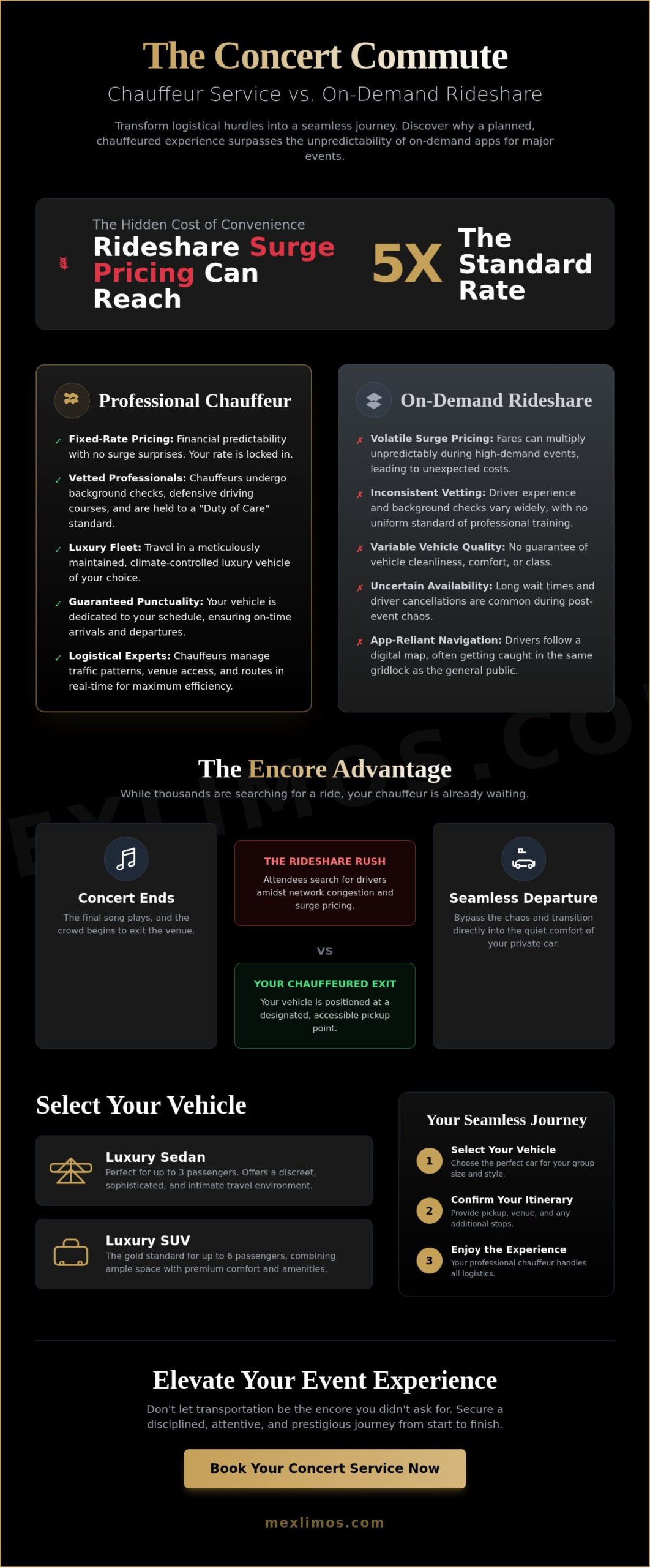Hiring a Car Service for a Concert: The Ultimate Guide to Stress-Free Event Travel