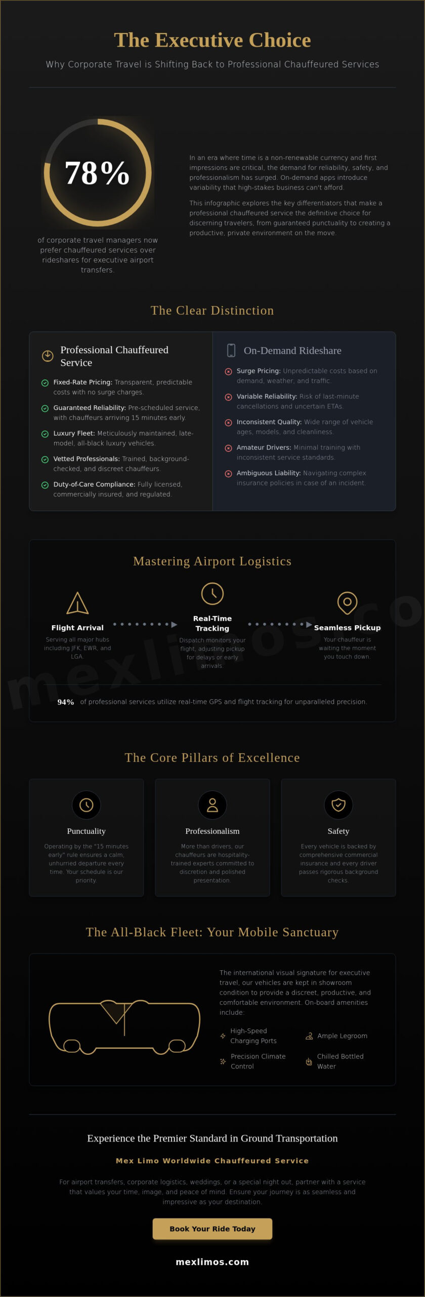 Pearl River Car Service: The Ultimate Guide to Luxury Ground Transportation in 2026