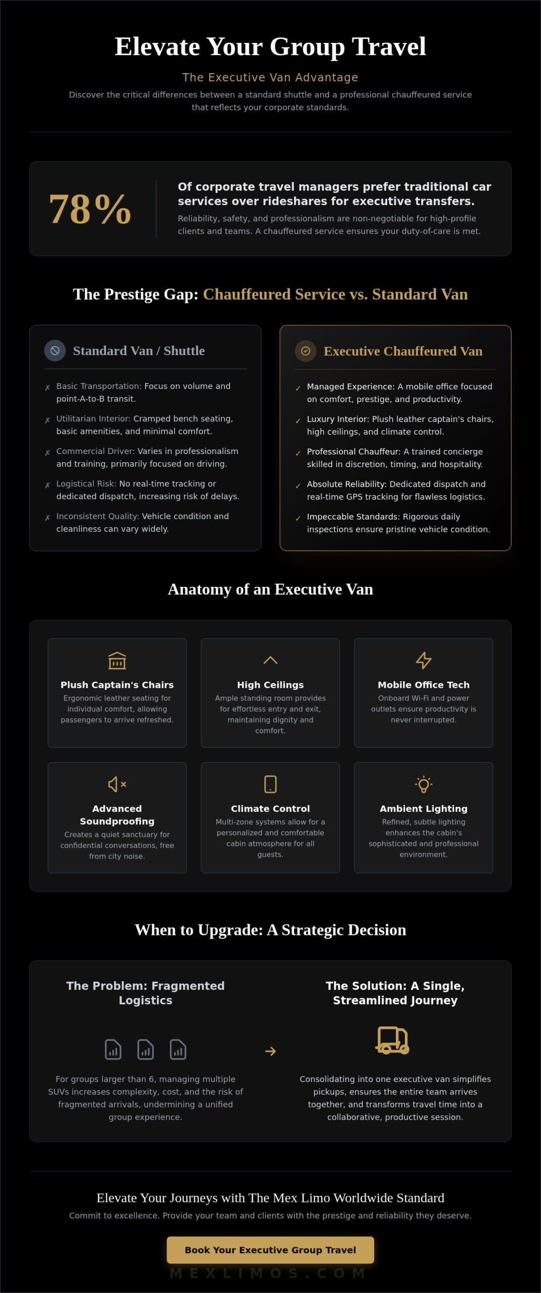 Professional Passenger Van Service: The Executive Guide to Luxury Group Logistics