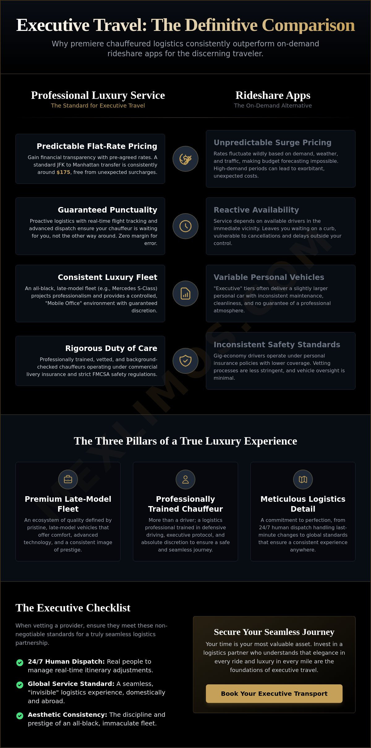 The Ultimate Guide to Luxury Sedan Service: Elevating Executive and Private Travel in 2026