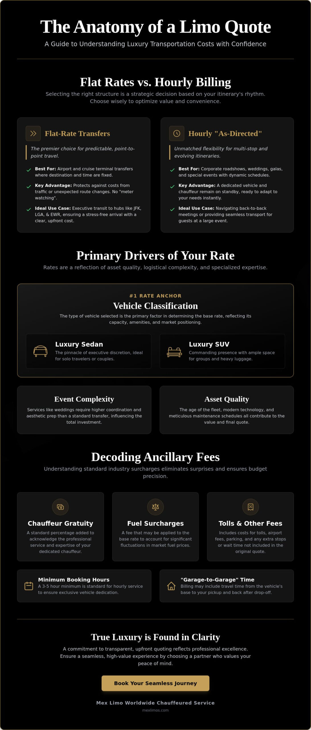 Understanding Limo Service Pricing and Fees: A Guide to Transparent Luxury Travel