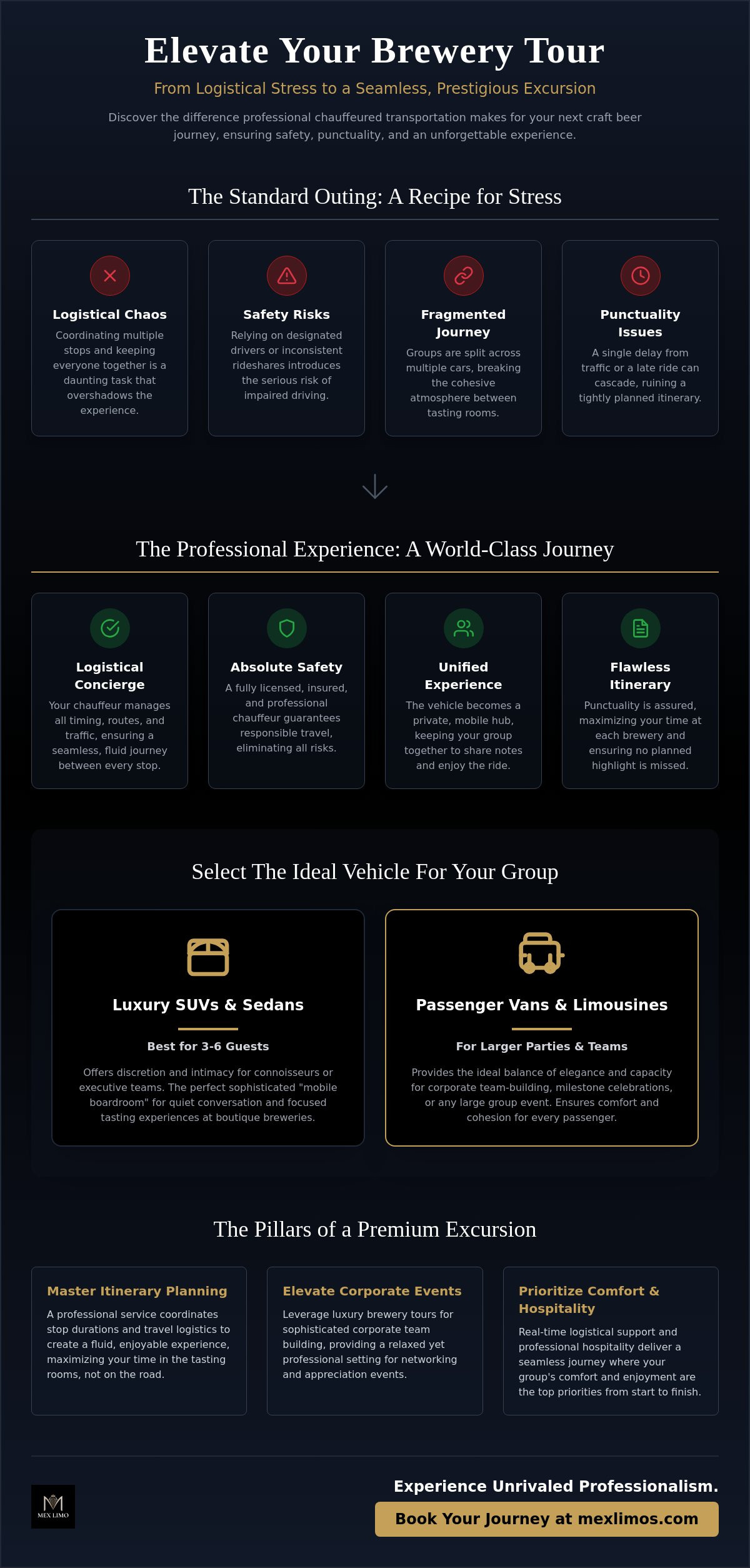 Luxury Brewery Tour Group Transportation: The Ultimate Planning Guide for 2026