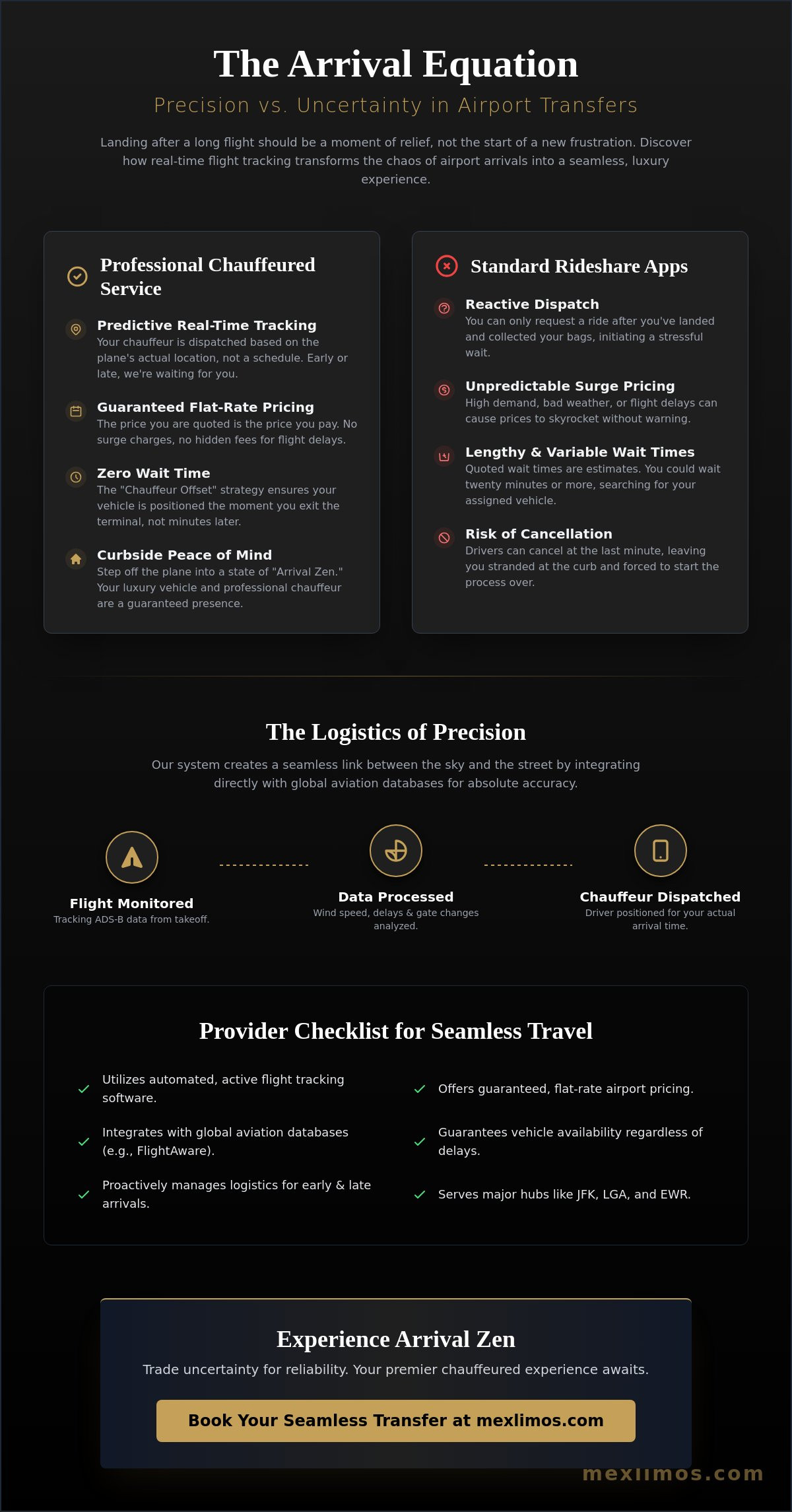 The Ultimate Guide to Car Service with Real-Time Flight Tracking in 2026