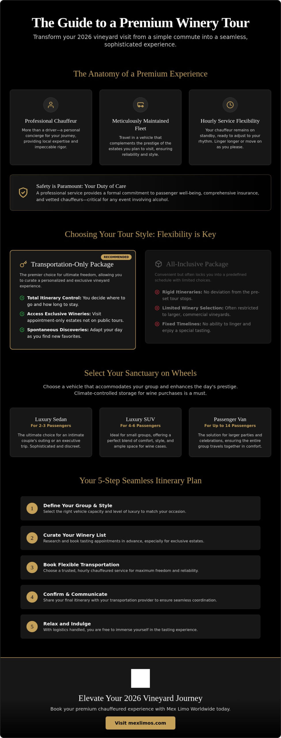 Winery Tour Transportation Packages: The Ultimate Guide to Luxury Vineyard Travel in 2026