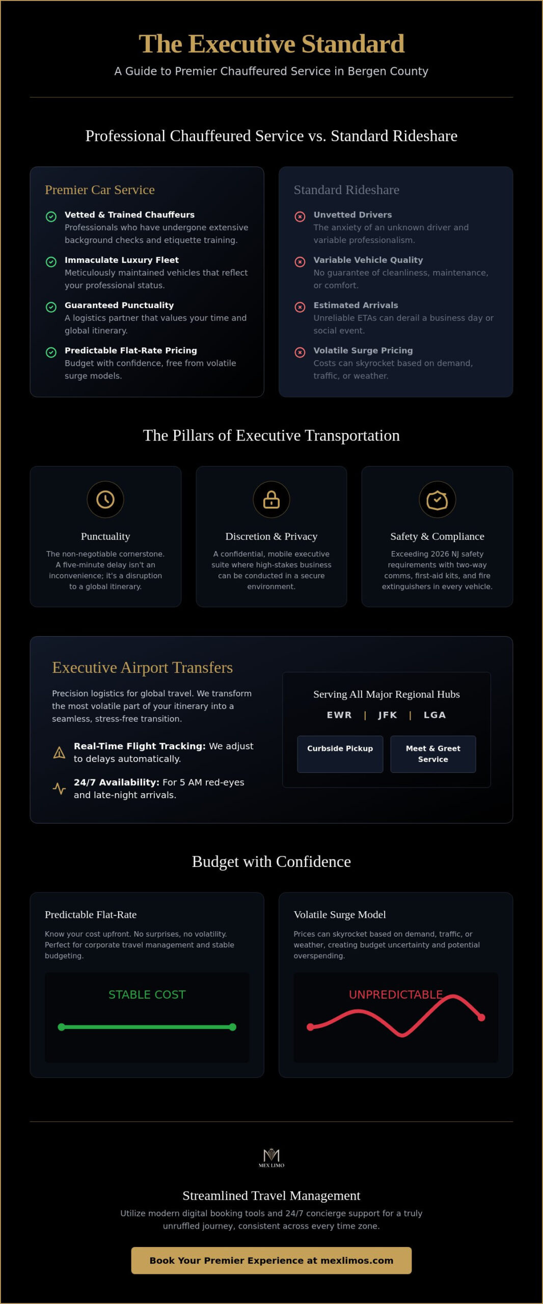 Car Service Bergen County NJ: The Executive Guide to Luxury Travel (2026)