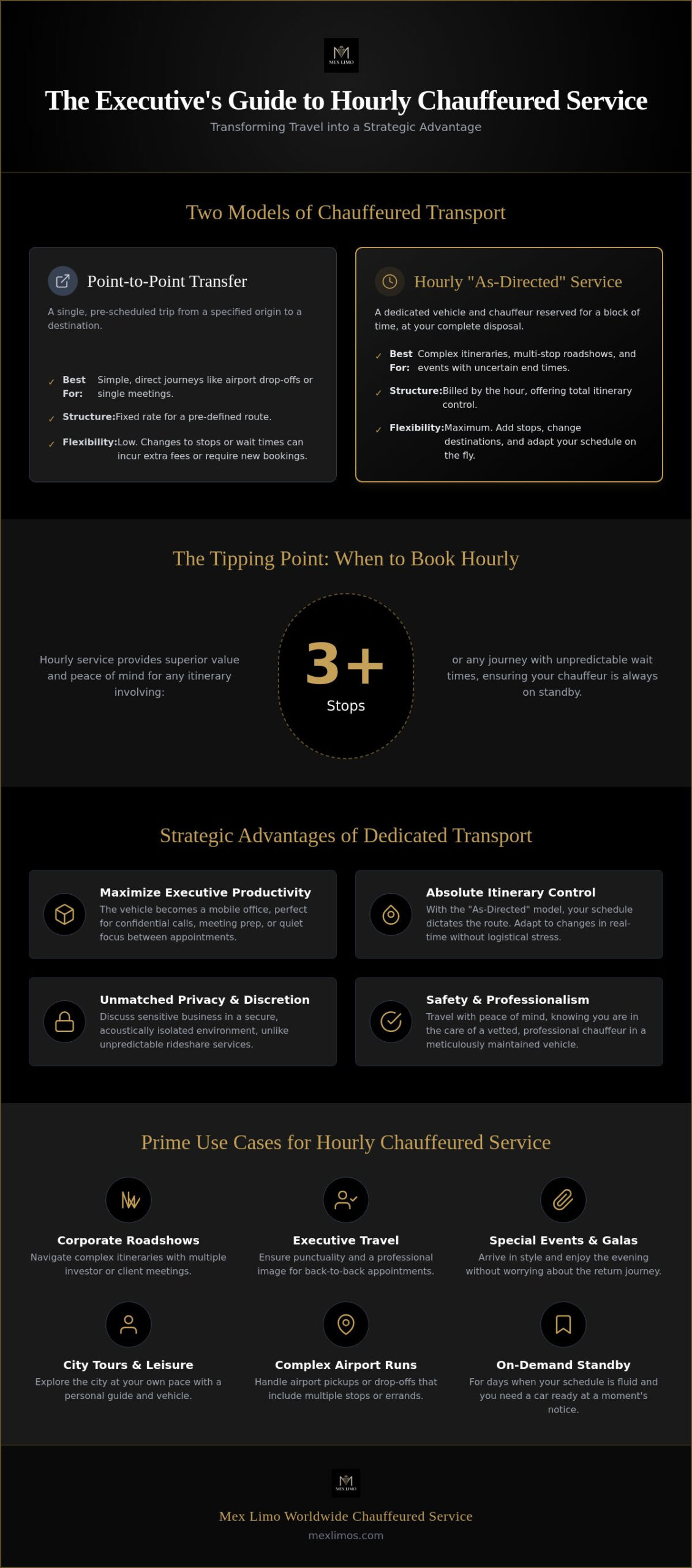 Hourly Chauffeured Service: The Ultimate Guide to Luxury Flexibility in 2026
