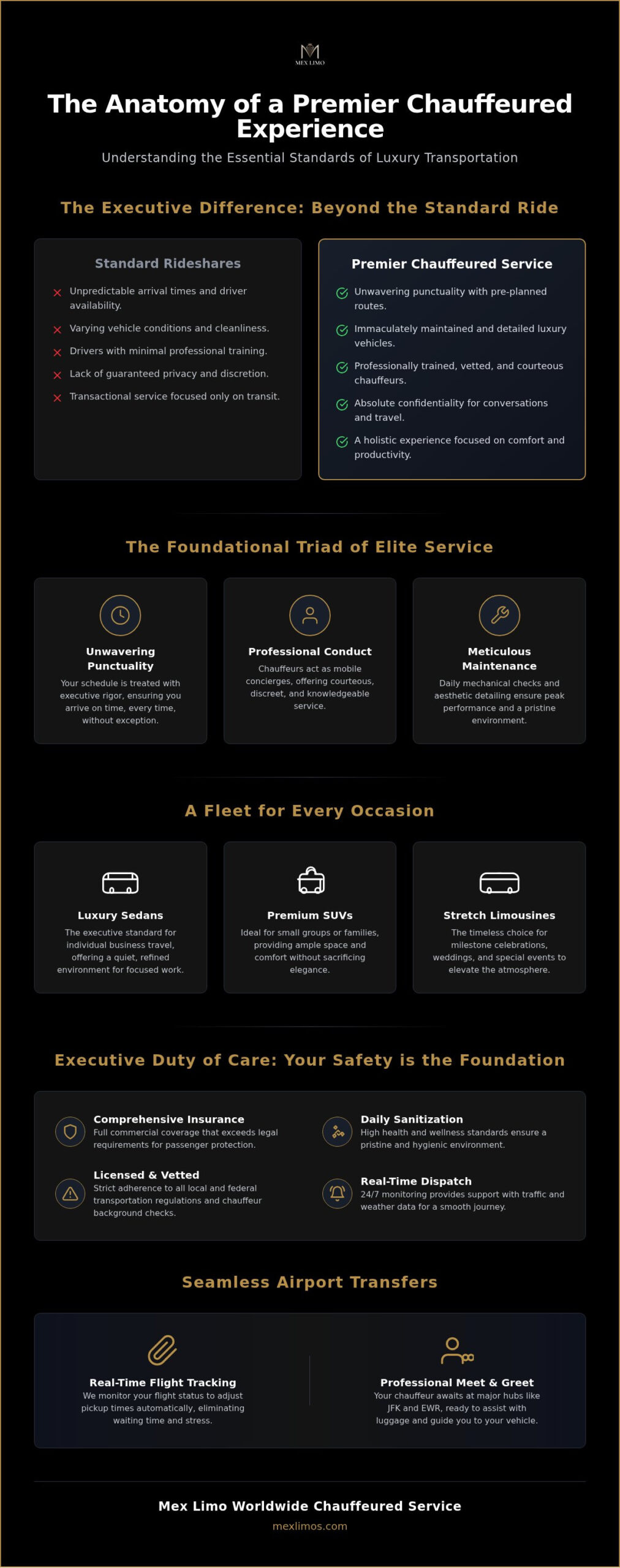 Professional Car Service in Spring Valley NY: 2026 Guide