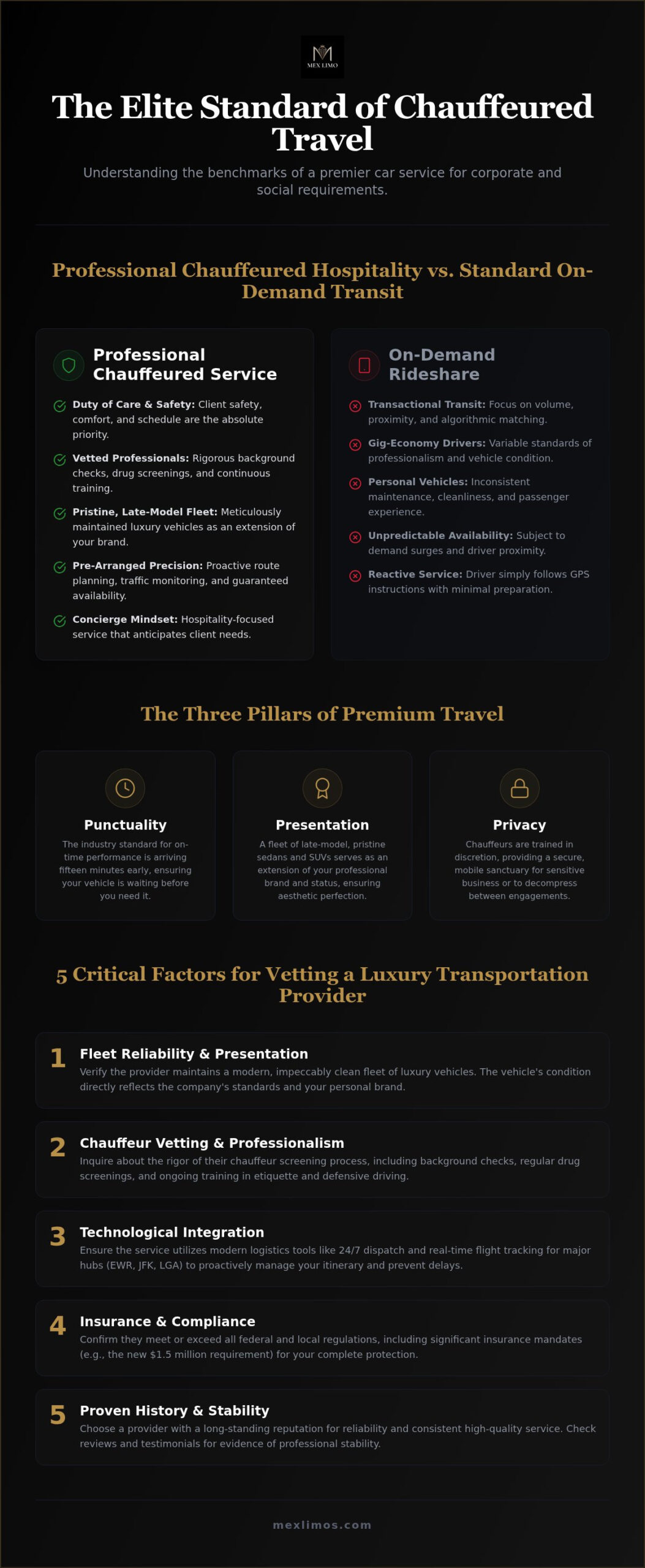 The Executive Guide to Selecting a Car Service in Bergen County NJ: 2026 Edition