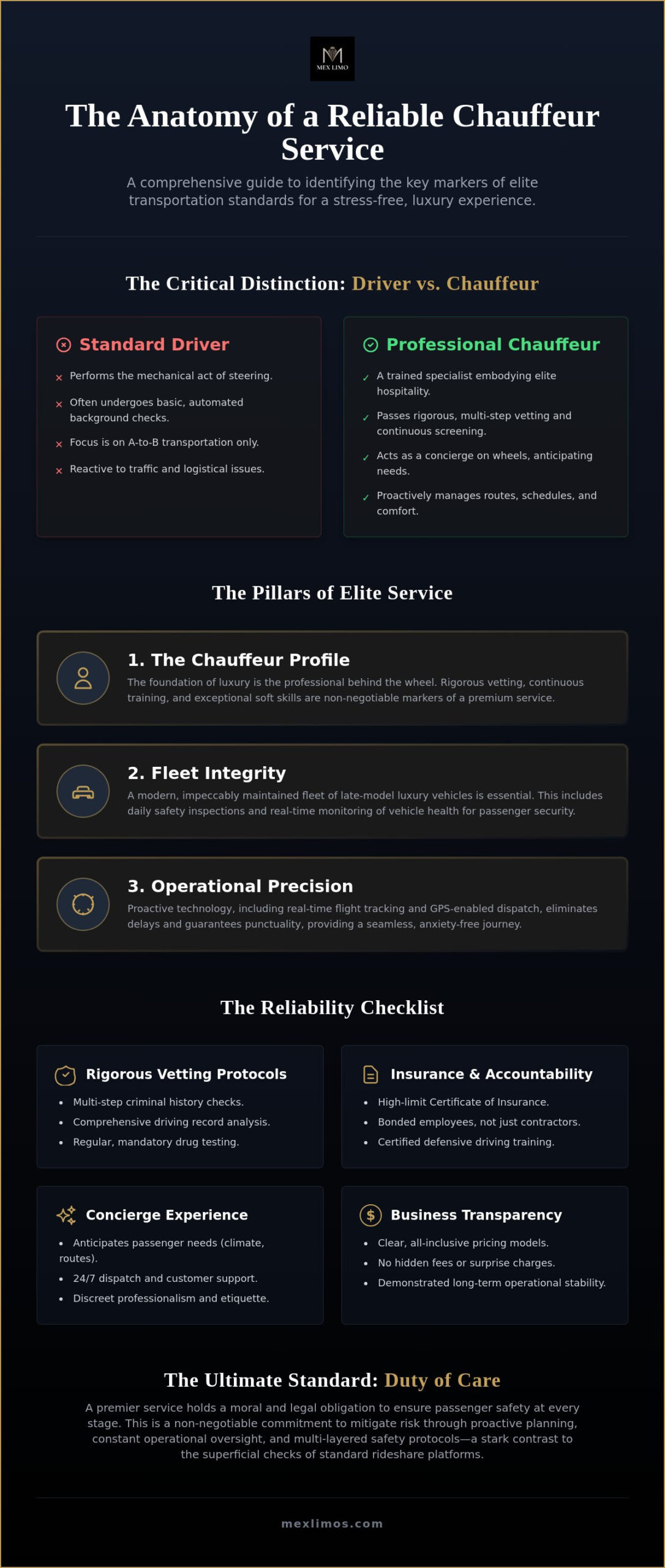 The Ultimate Checklist: 15 Signs of a Reliable Chauffeur Service in 2026