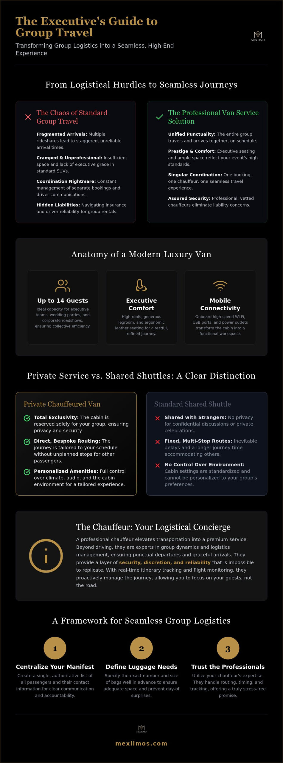 The Ultimate Guide to Professional Passenger Van Service in 2026