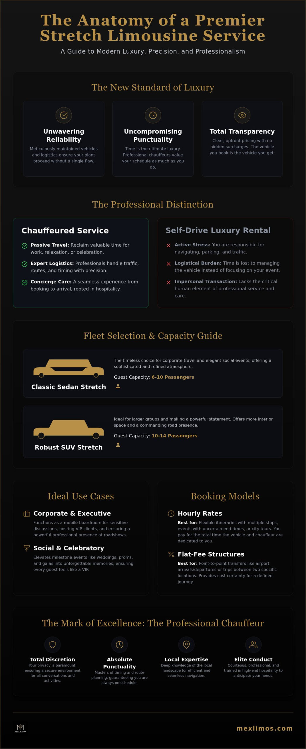 The Ultimate Guide to Stretch Limousine Service: Luxury, Logistics, and Professional Excellence in 2026