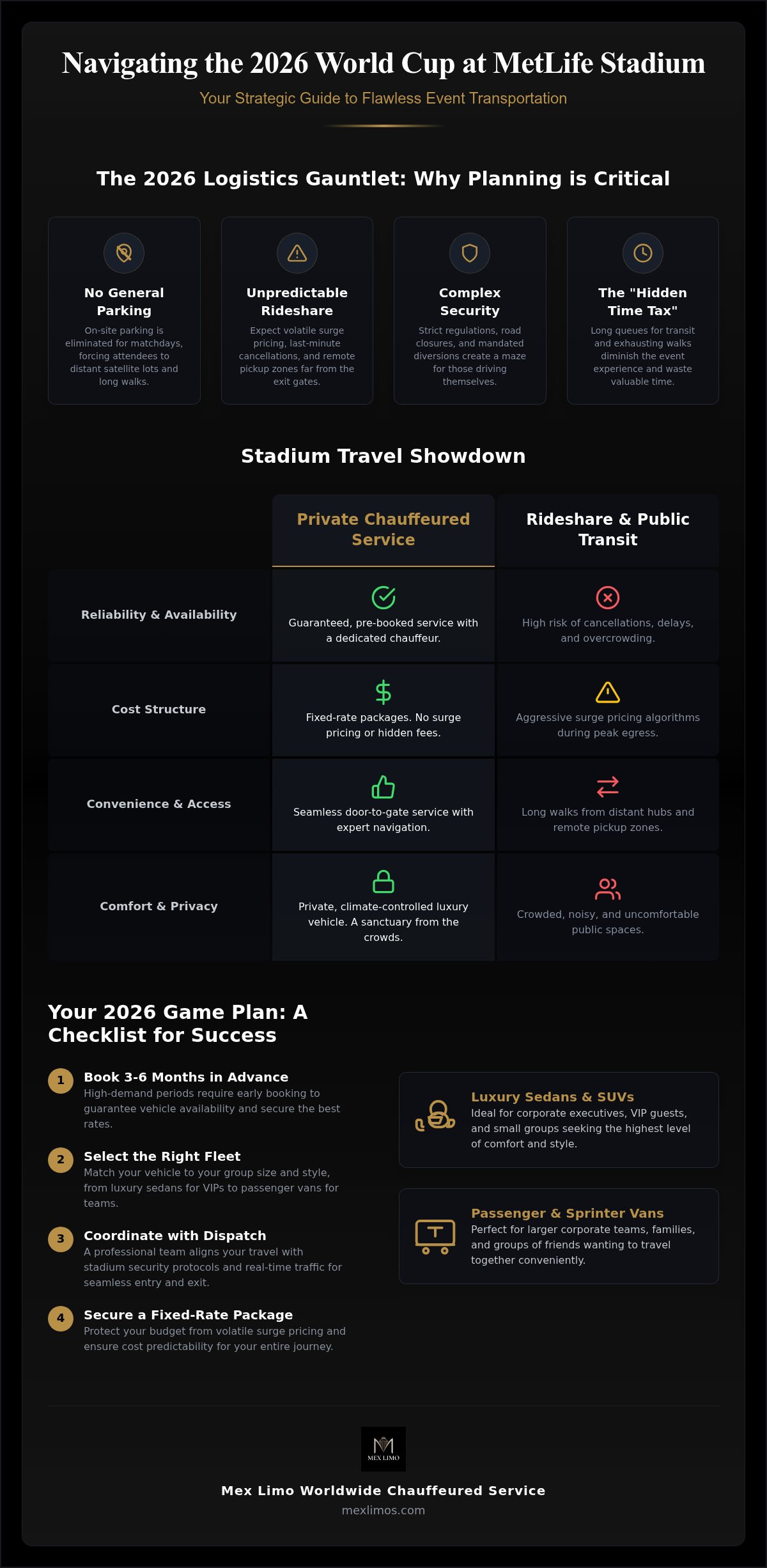 Car Service to MetLife Stadium: 2026 Transportation Guide