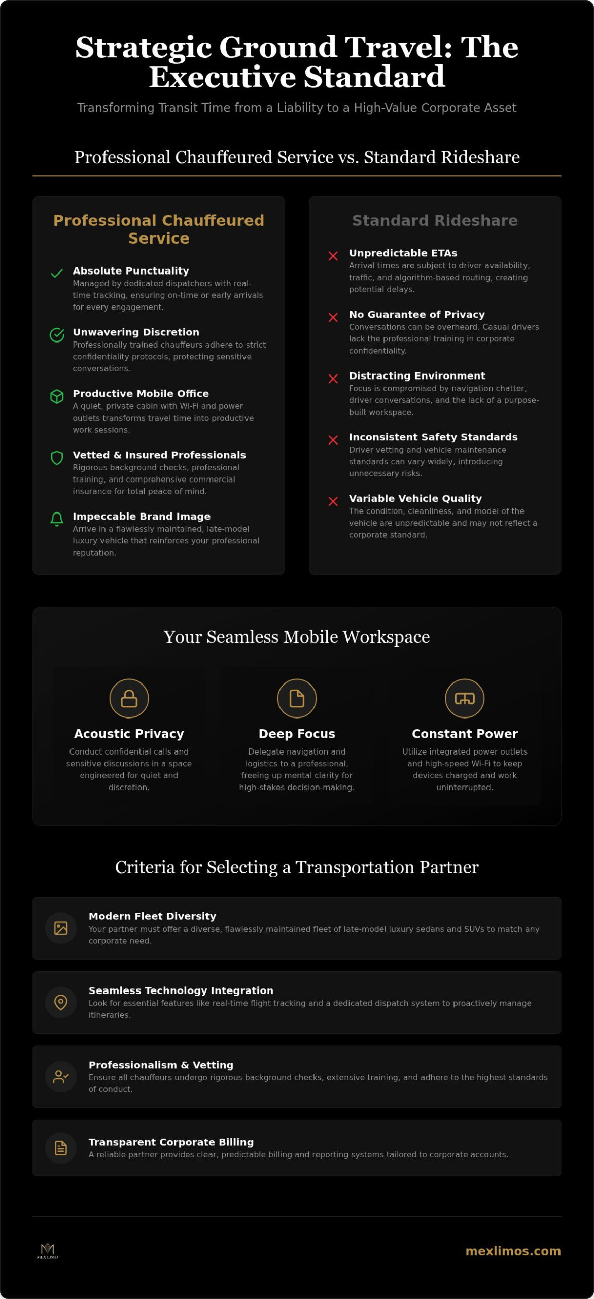 Corporate Car Service in Rockland County: The Executive Guide to Strategic Mobility