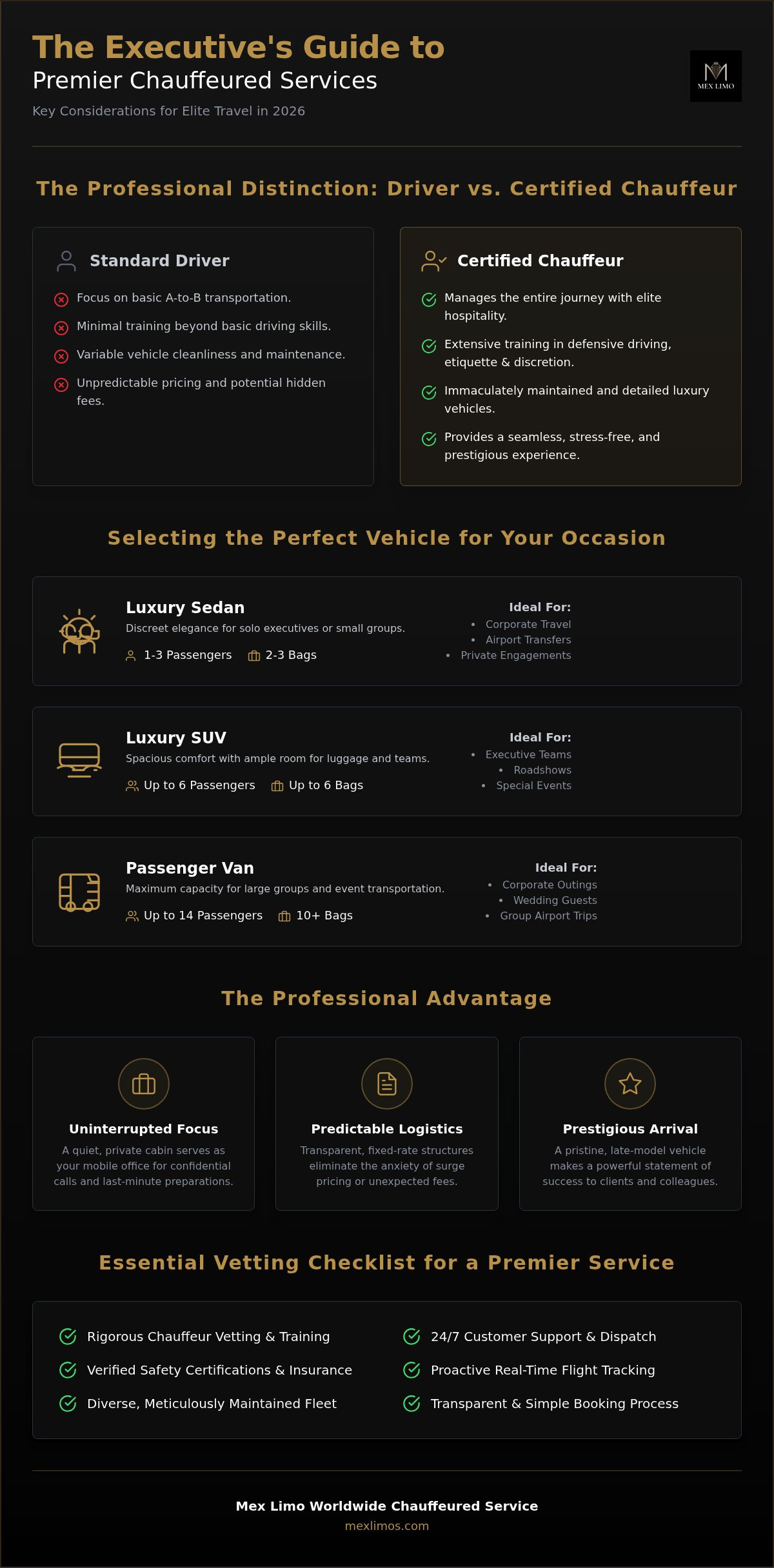 Limo Service in Orange County NY: The 2026 Guide to Luxury Transportation
