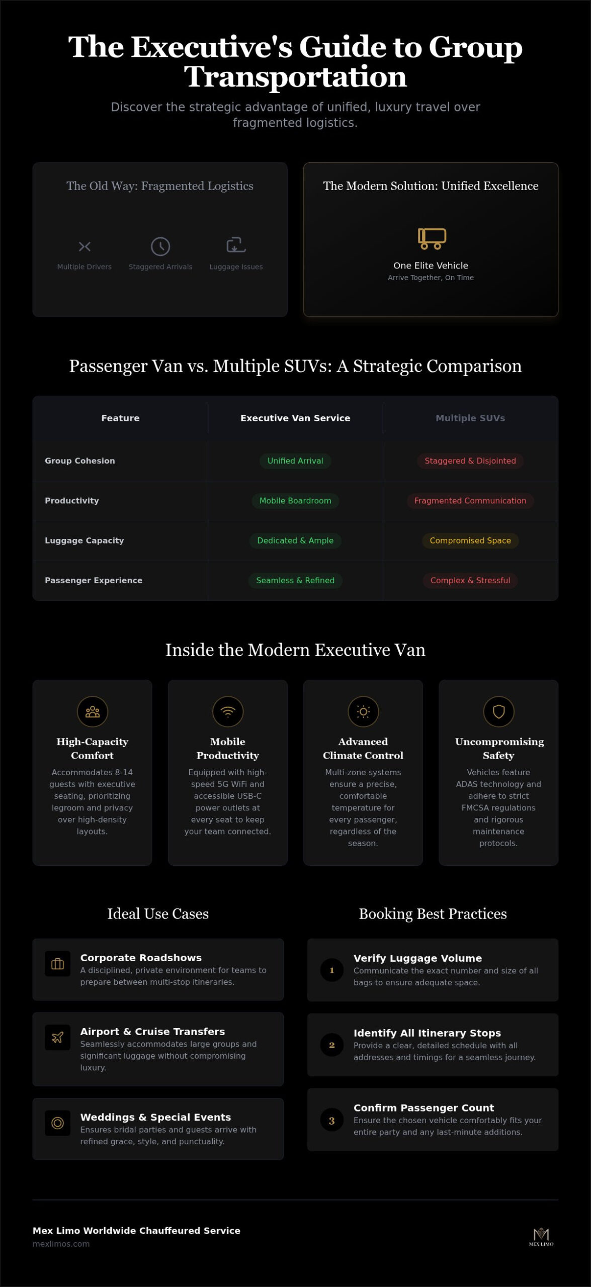 Luxury Group Transportation in 2026: The Professional Guide to Passenger Van Services