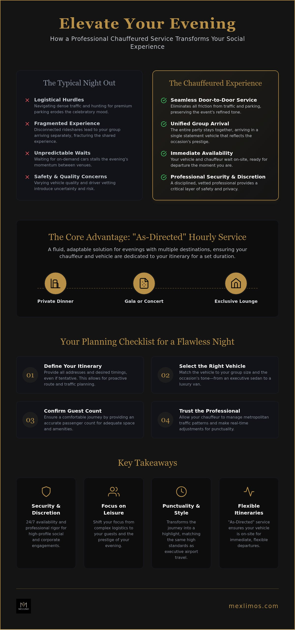 Luxury Night on the Town Service: The Ultimate Guide to Seamless Evenings (2026)