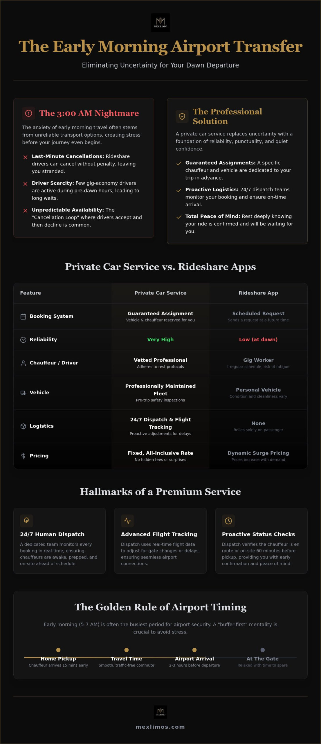 Private Car Service for Early Morning Flights