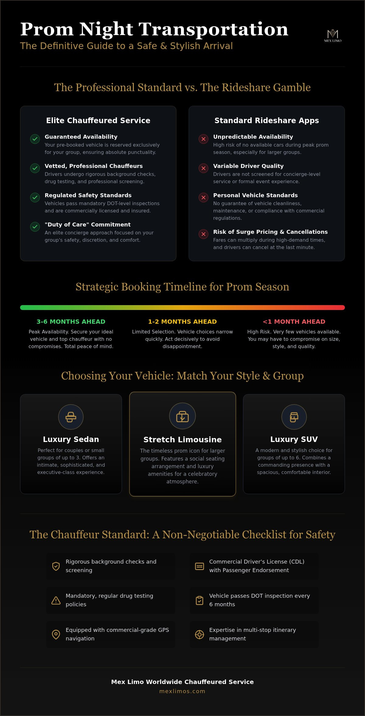 Prom Limo Service in Rockland County: The Ultimate Guide to Luxury and Safety
