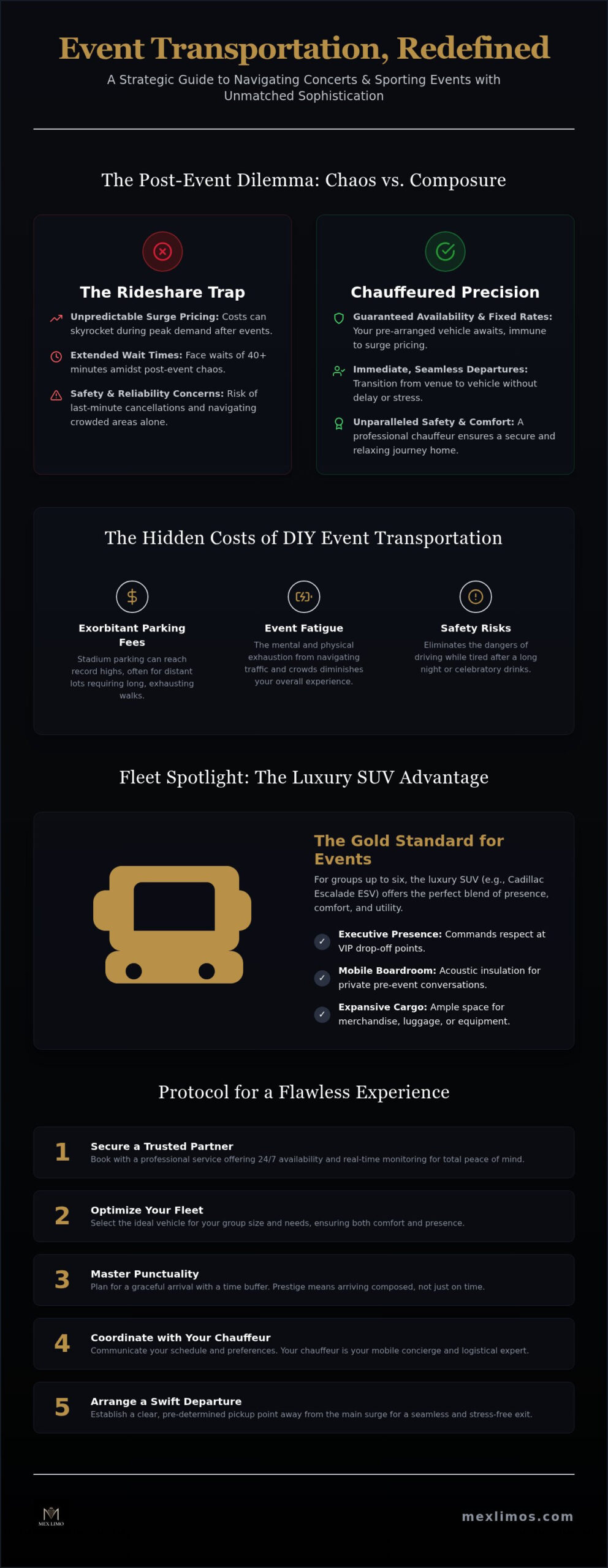Sporting Event and Concert Transfers: The 2026 Guide to Elite Event Logistics