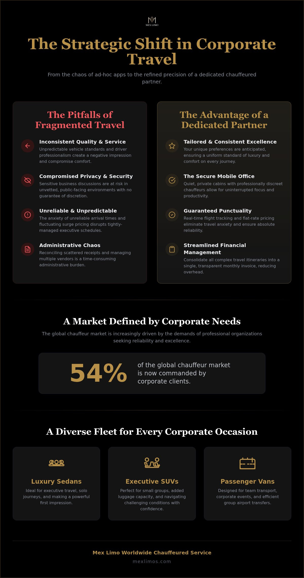 The Strategic Benefits of a Consistent Corporate Car Provider in 2026