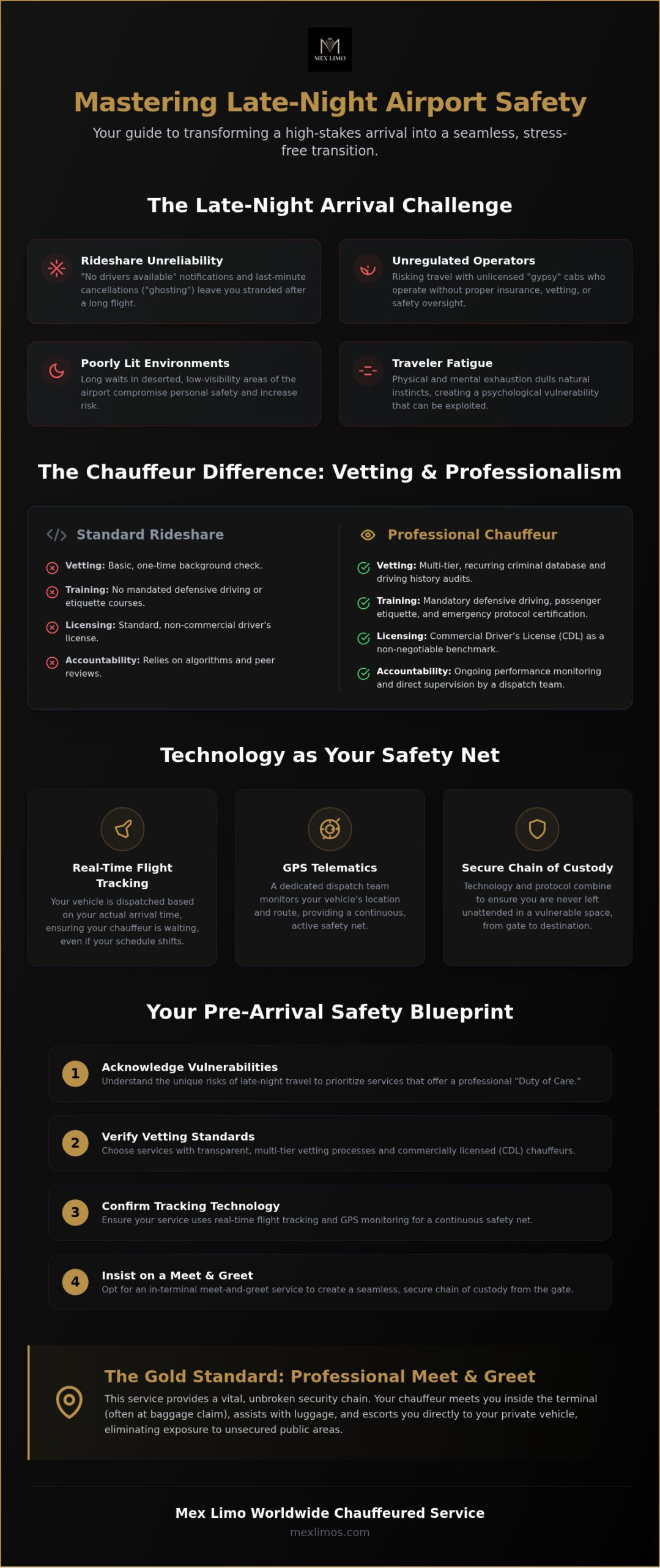 The Ultimate Late-Night Airport Pickup Safety Checklist for 2026