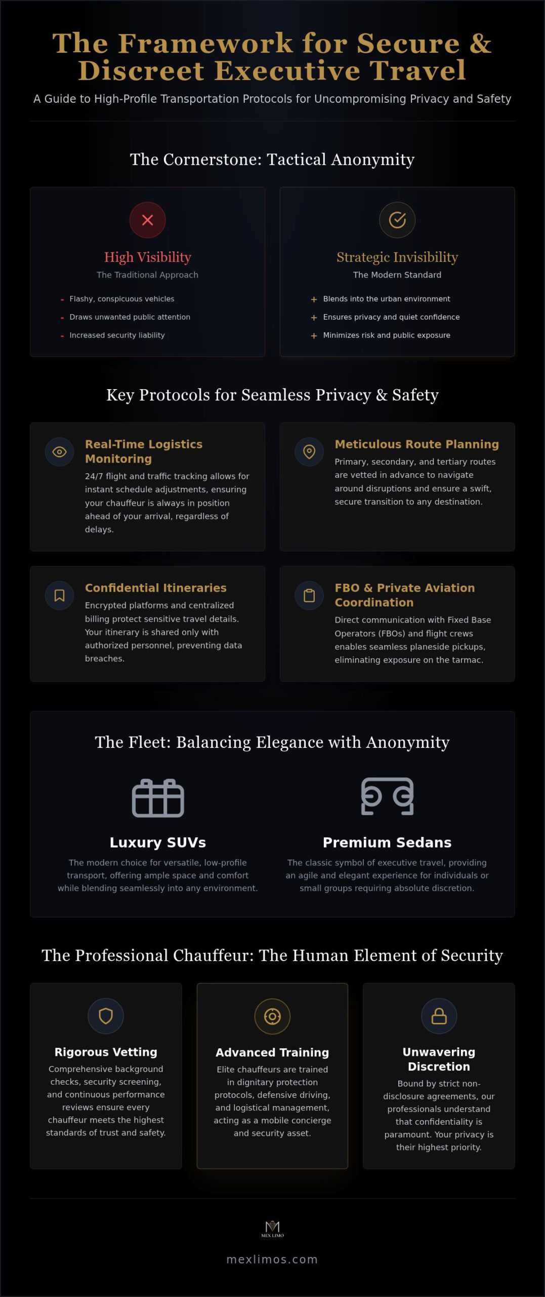 Discreet Executive Transportation: The 2026 Guide