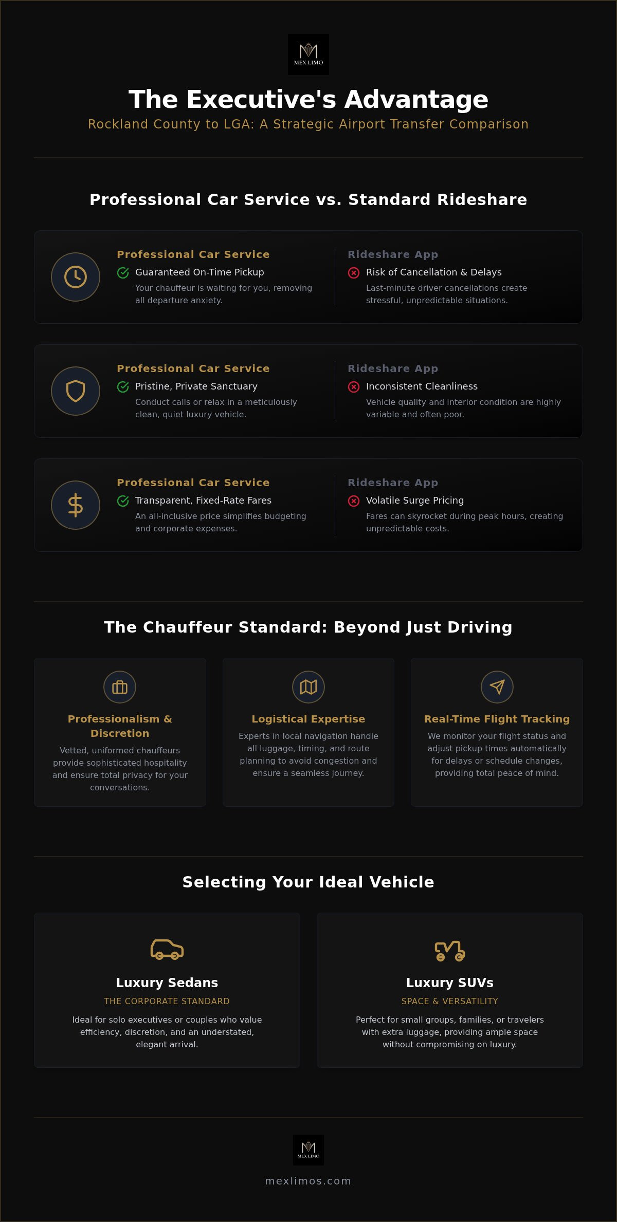 Elite Car Service from Rockland County to LGA: The Executive Standard