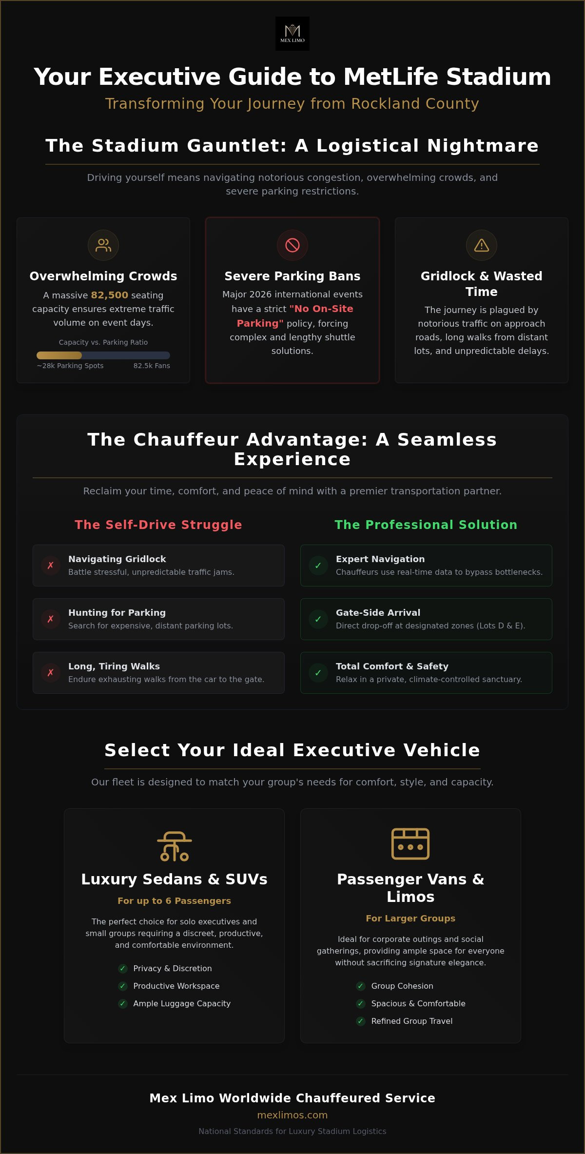 Limo Service to MetLife Stadium from Rockland County: The 2026 Executive Guide
