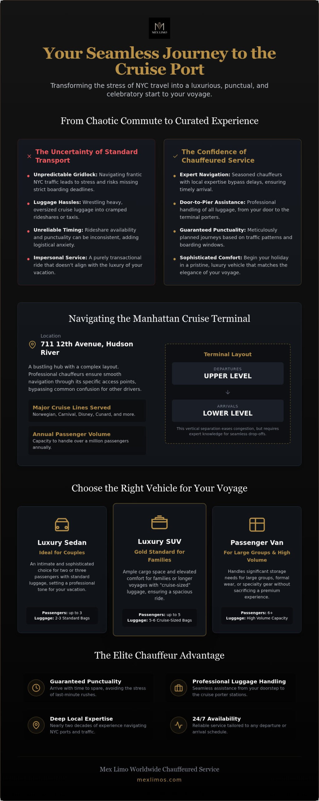 Manhattan Cruise Terminal Car Service: 2026 Luxury Guide