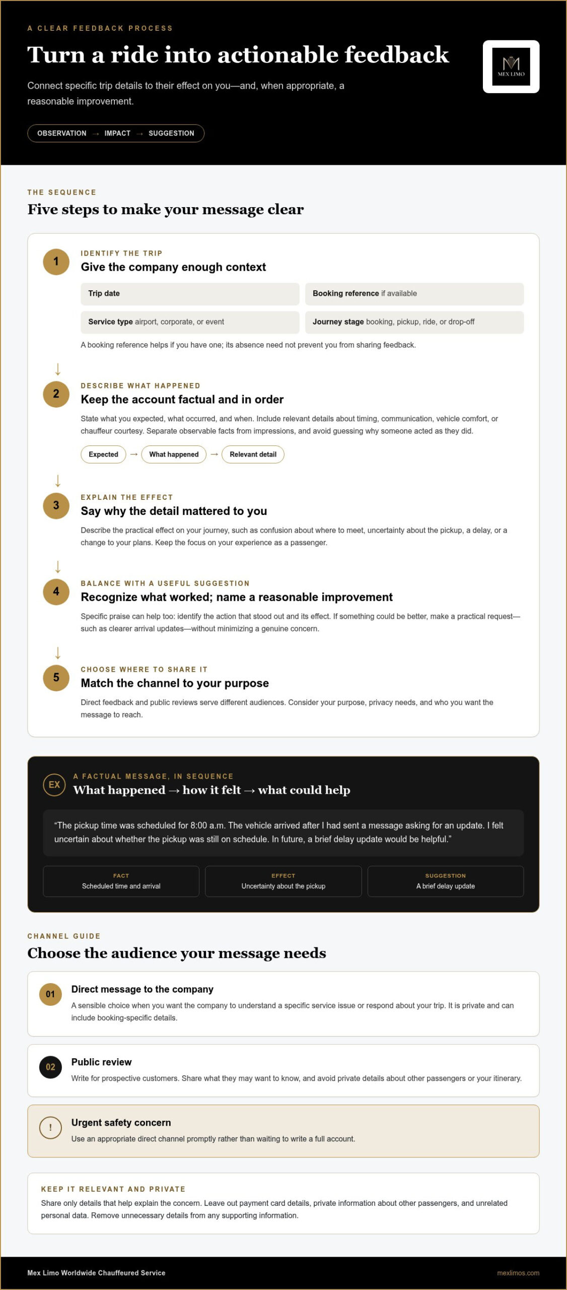 Providing Feedback to a Limo Company: A Practical Guide