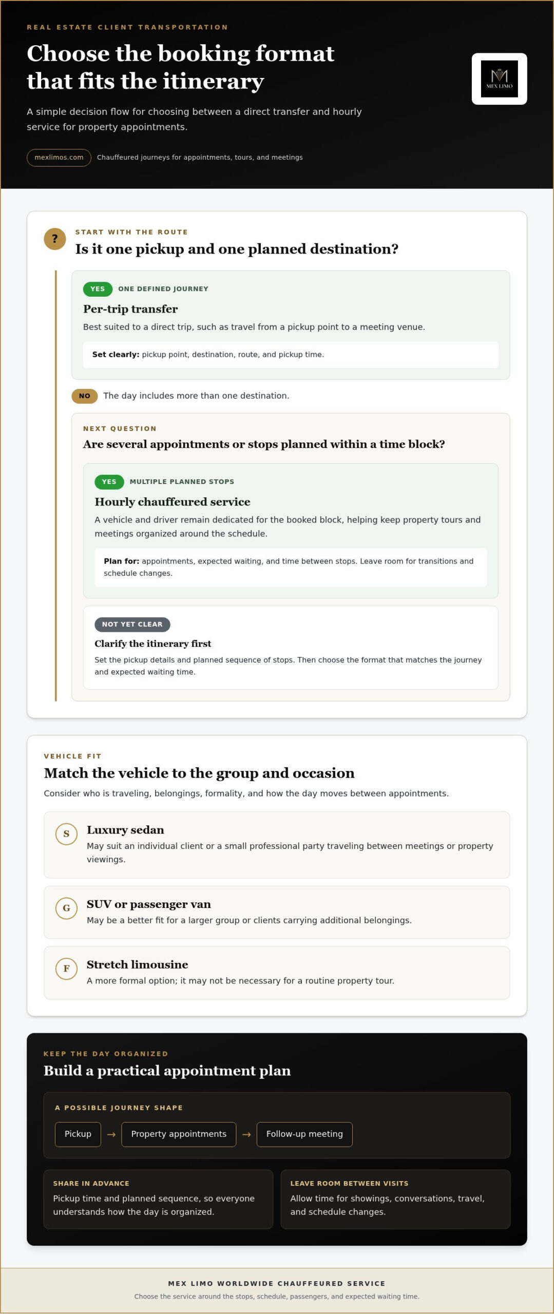 Real Estate Client Transportation Service: A 2026 Buying Guide