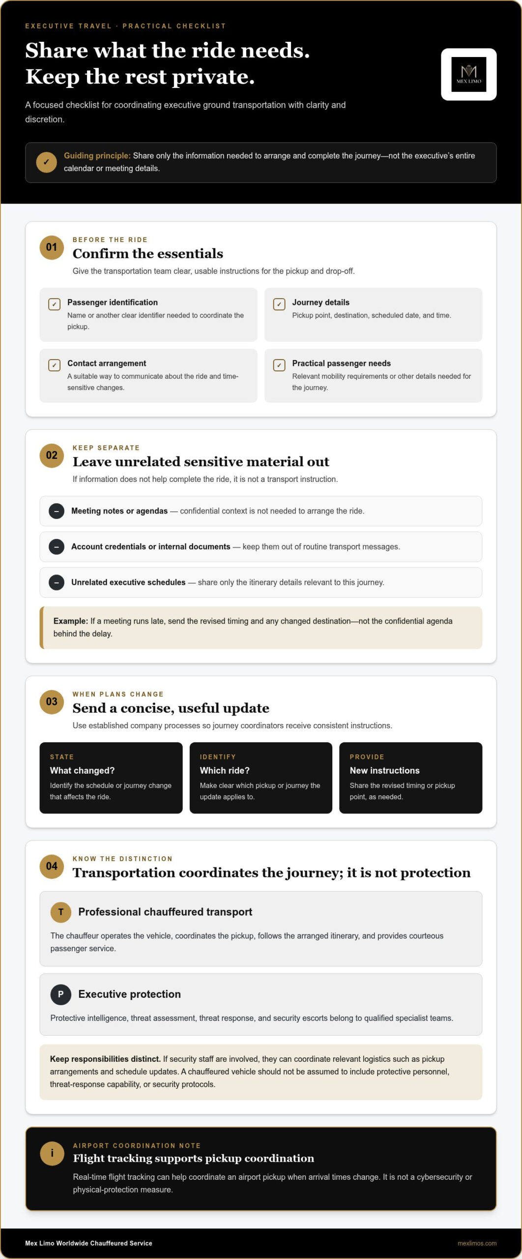 Secure Ground Transportation for Executives: A 2026 Guide